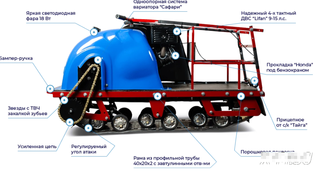 Мотобуксировщик MOTODOG 500, 9  передний привод в Салавате
