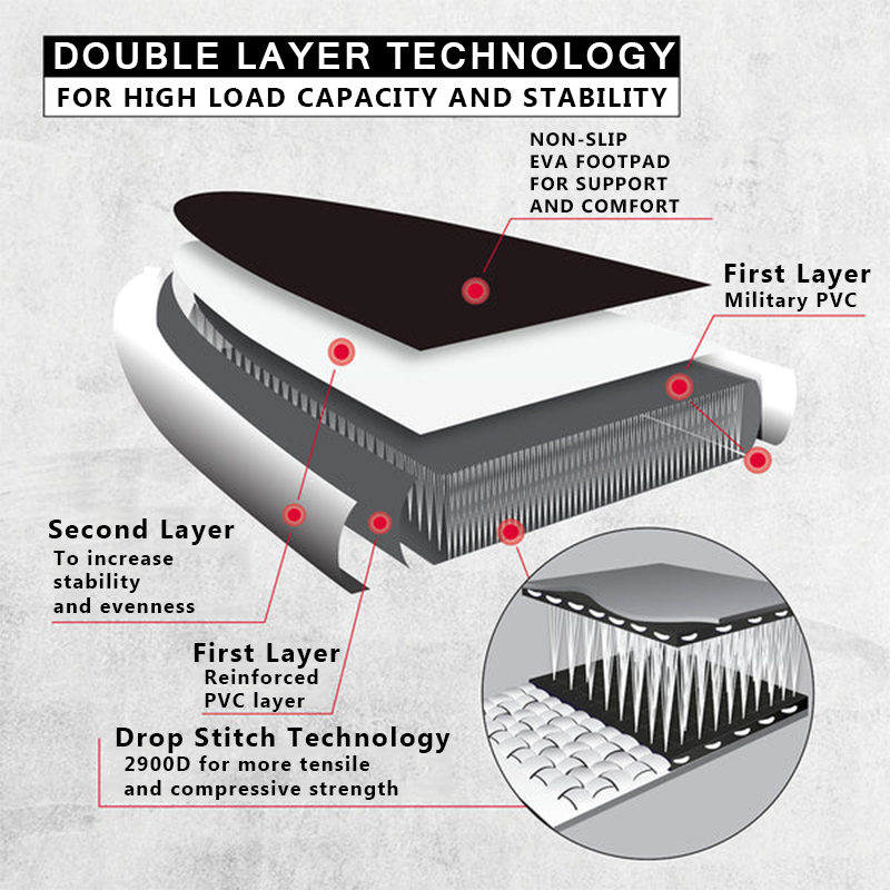 SUP (САП) ДОСКА MISHIMO CARBON DARKSIDE 10.6’ (325СМ) в Салавате