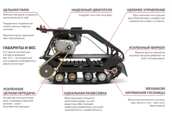 Мотобуксировщик НОРКА 380 MINI 9 л.с. в Салавате